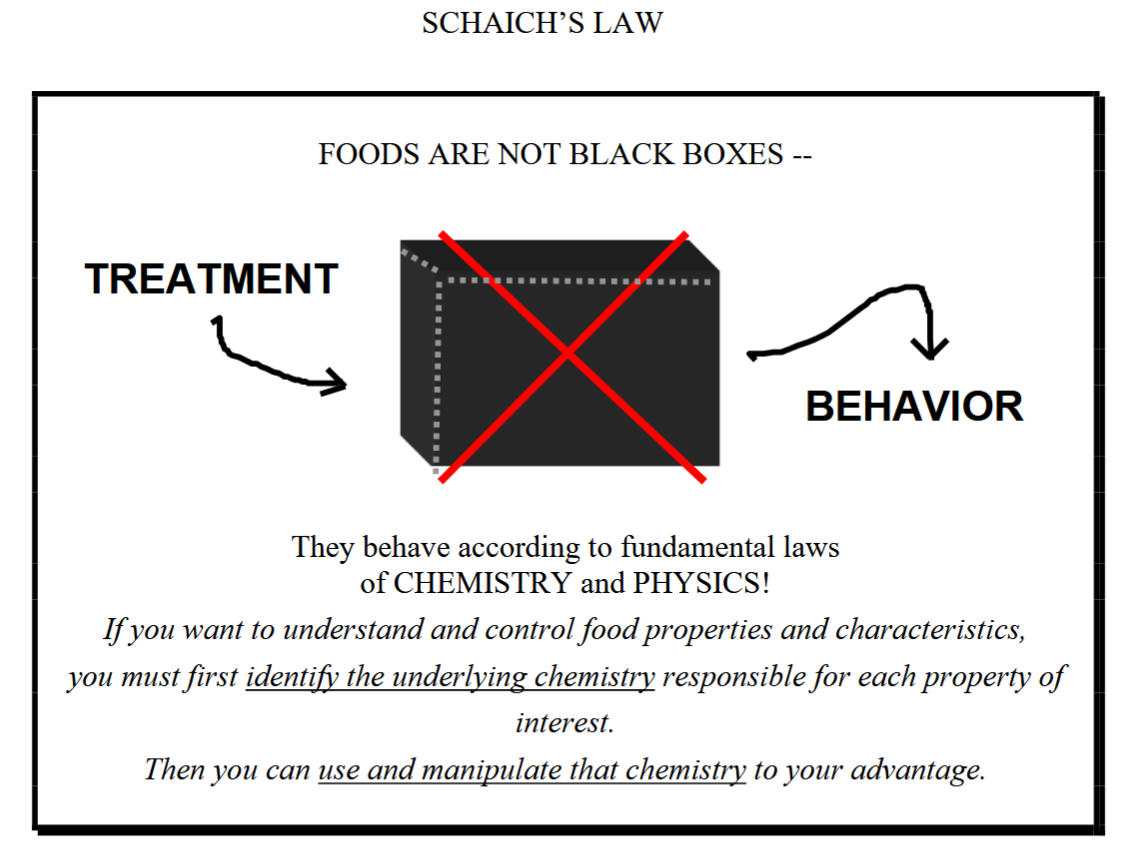 image of Schaich Law